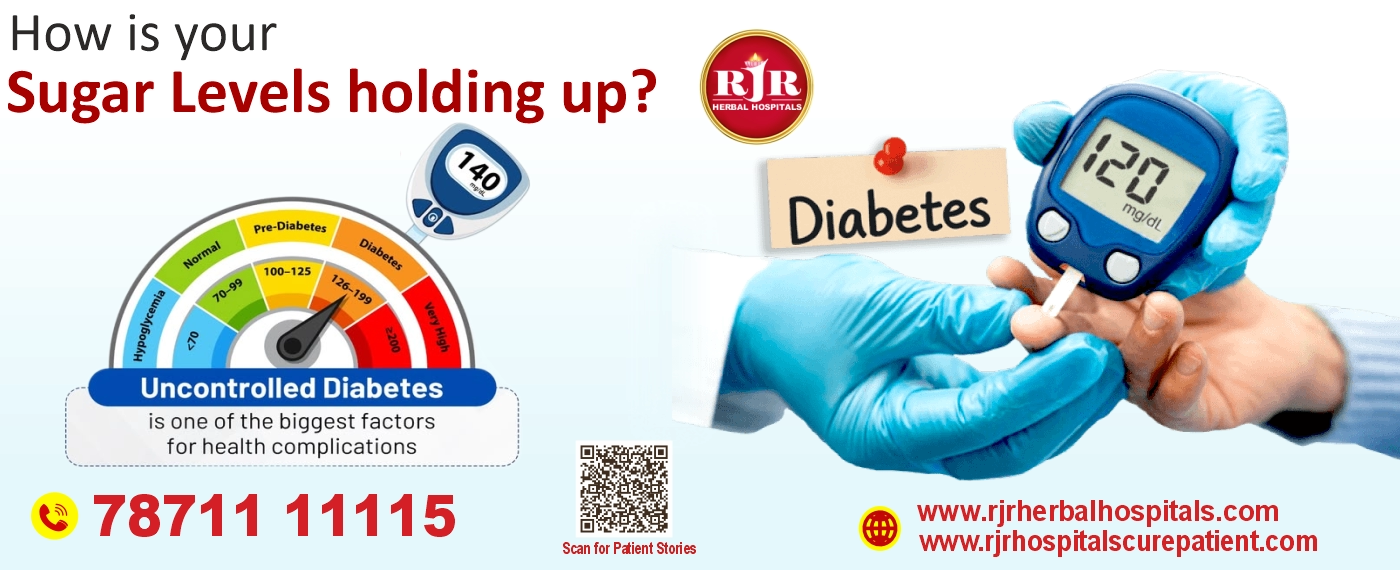 How Are Your Sugar Levels Holding Up?